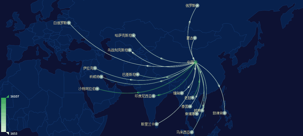  深圳耀世娱乐(中国）数据科技有限公司