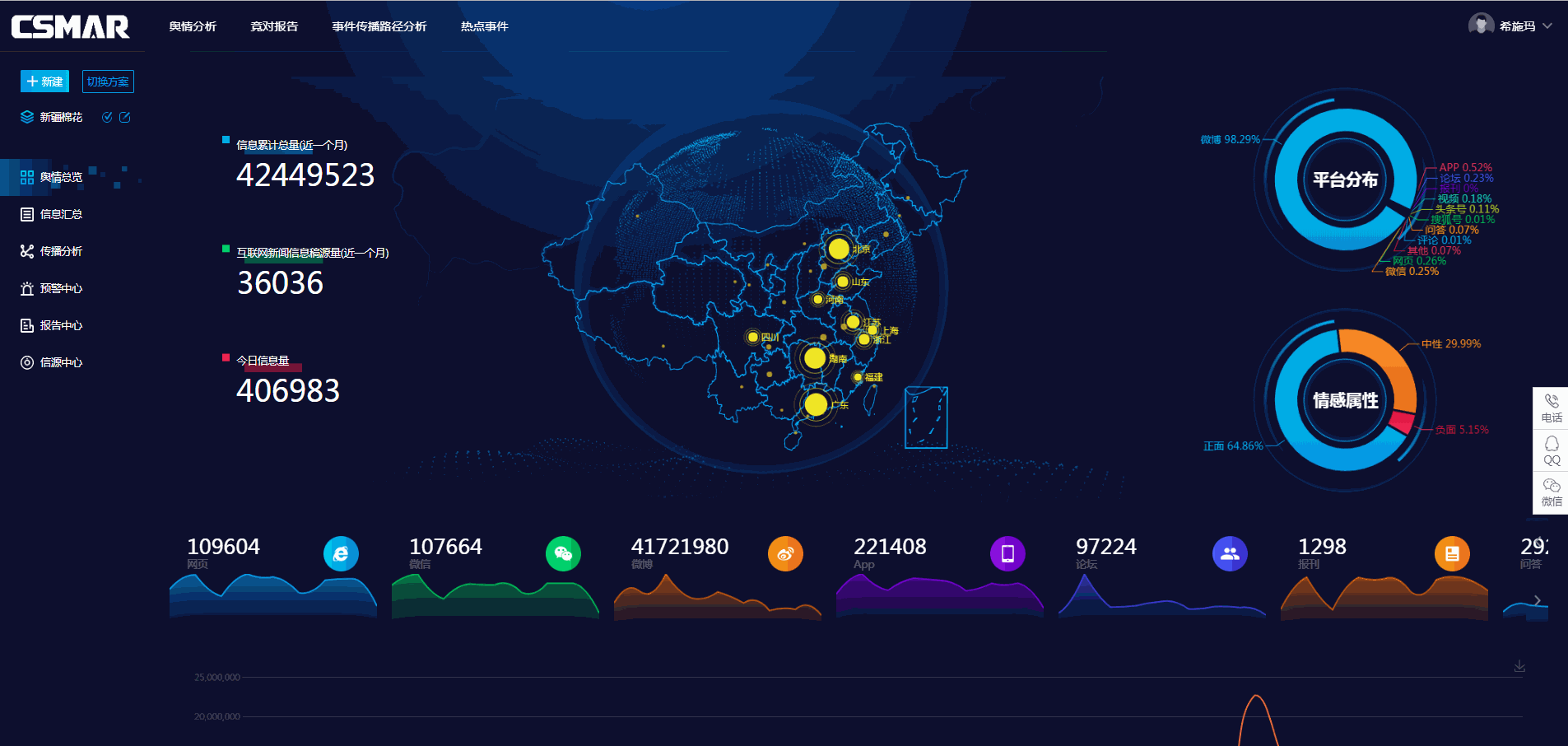  深圳耀世娱乐(中国）数据科技有限公司